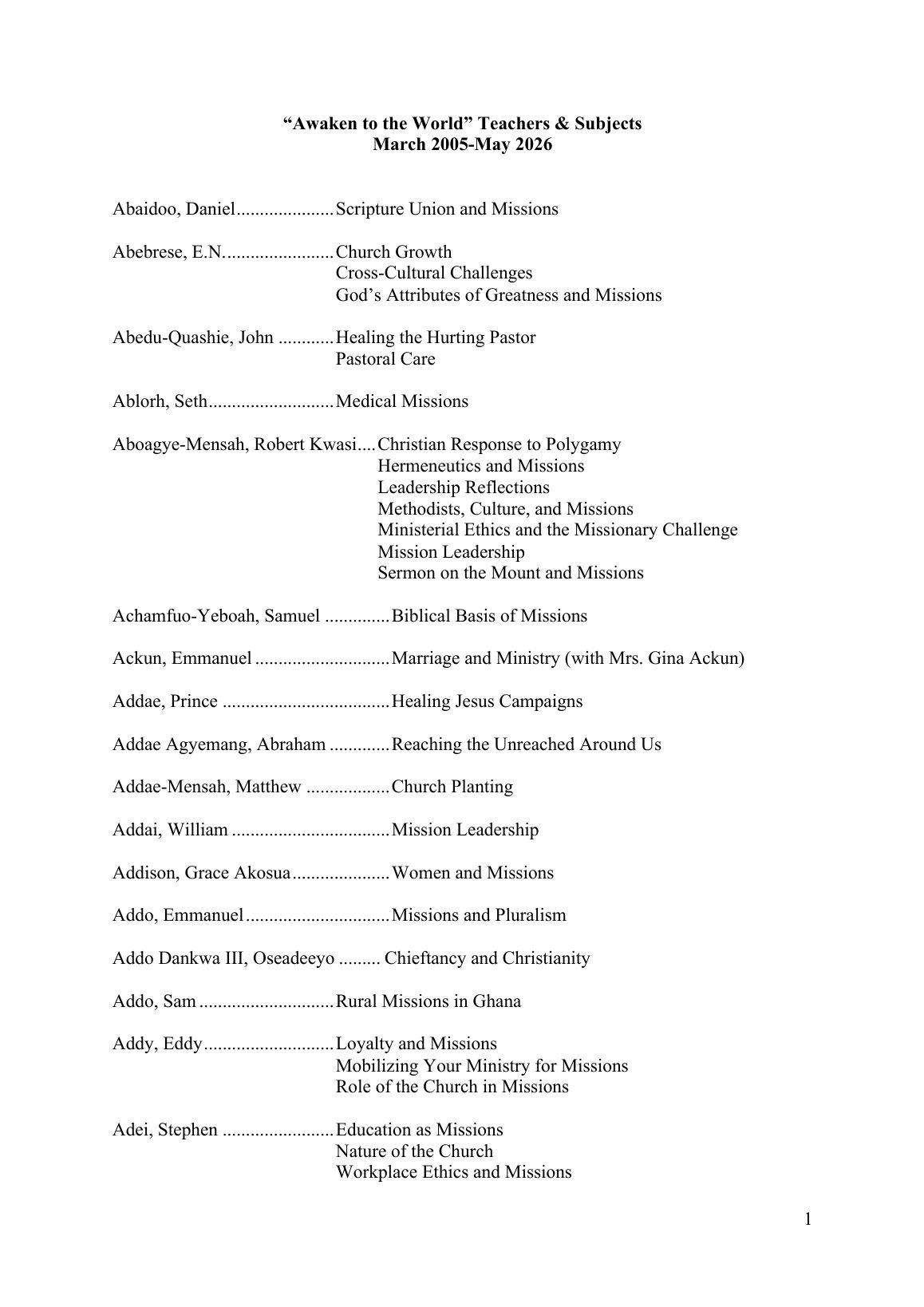 Teachers and Subjects, page 1